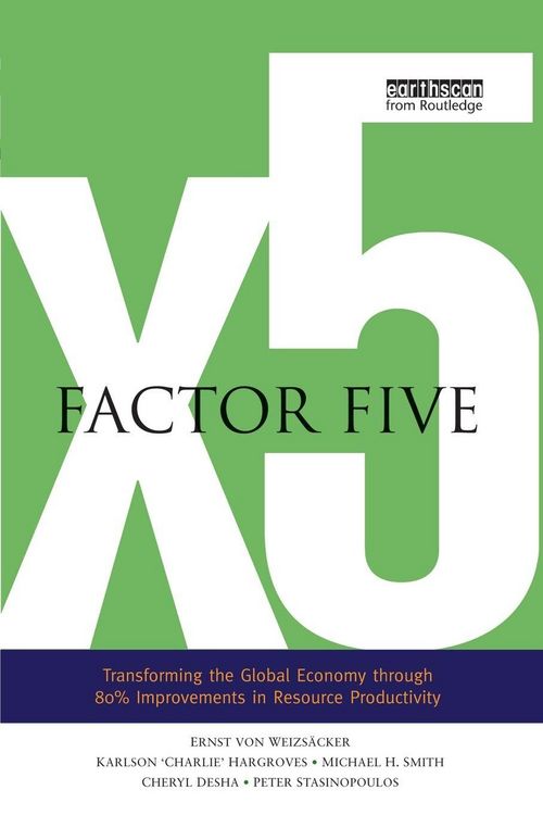Produktbild: Factor Five