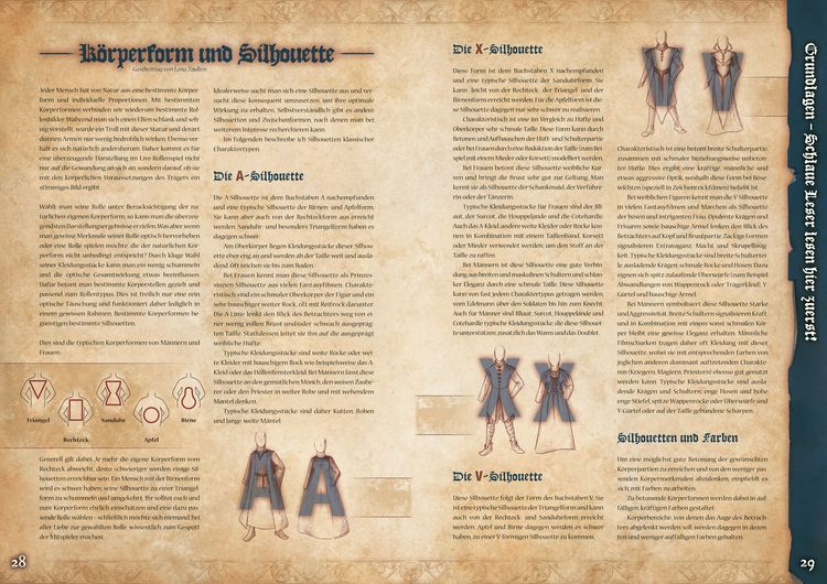 Produktbild: Das Larp-Gewandungsbuch