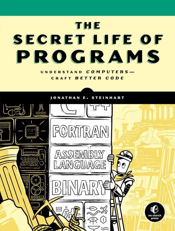 Produktbild: The Secret Life of Programs