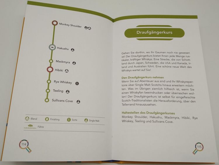 Produktbild: Das kleine Buch vom Whisky