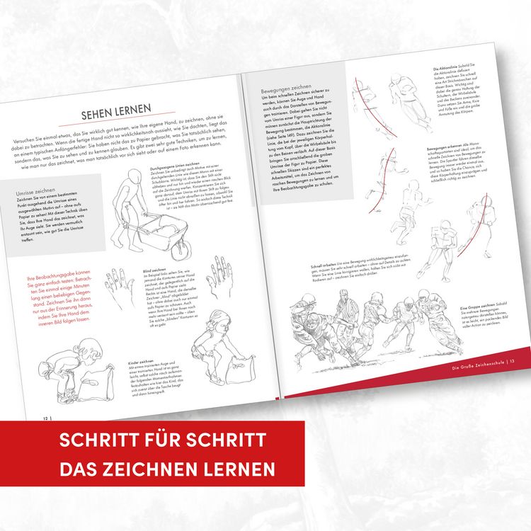 Produktbild: Die Kunst des Zeichnens. Die beste Zeichenschule