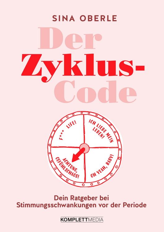 Produktbild: Der Zyklus-Code