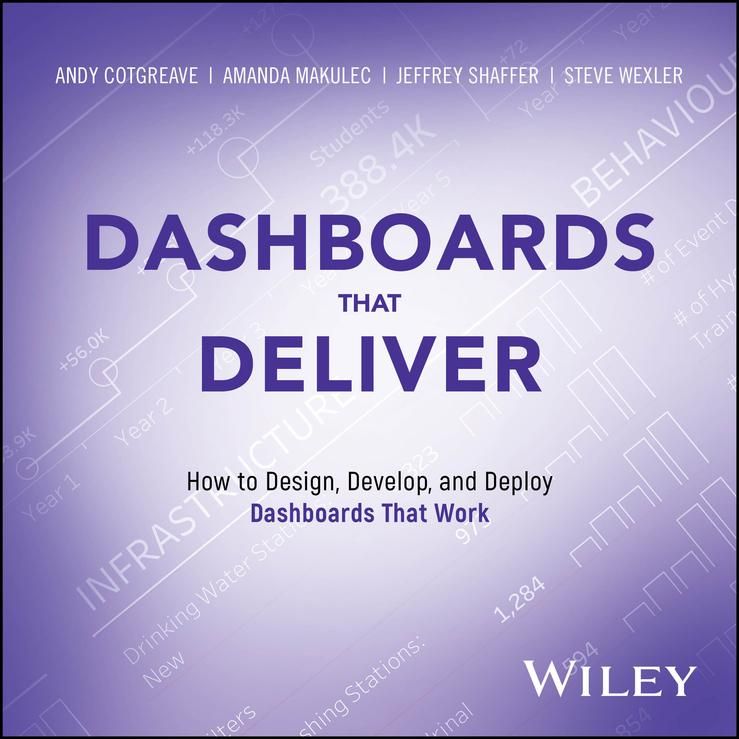 Produktbild: Dashboards That Deliver