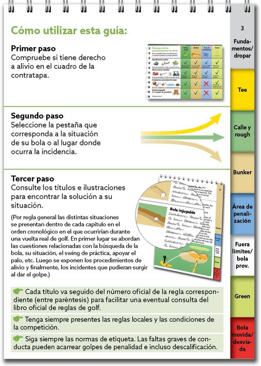 Produktbild: Reglas de golf, lo esencial 2023-2027