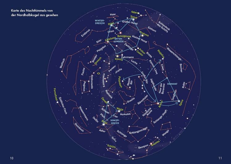Produktbild: Anaconda Taschenf&uuml;hrer Sterne und Planeten. Den Nachthimmel mit blo&szlig;em Auge beobachten