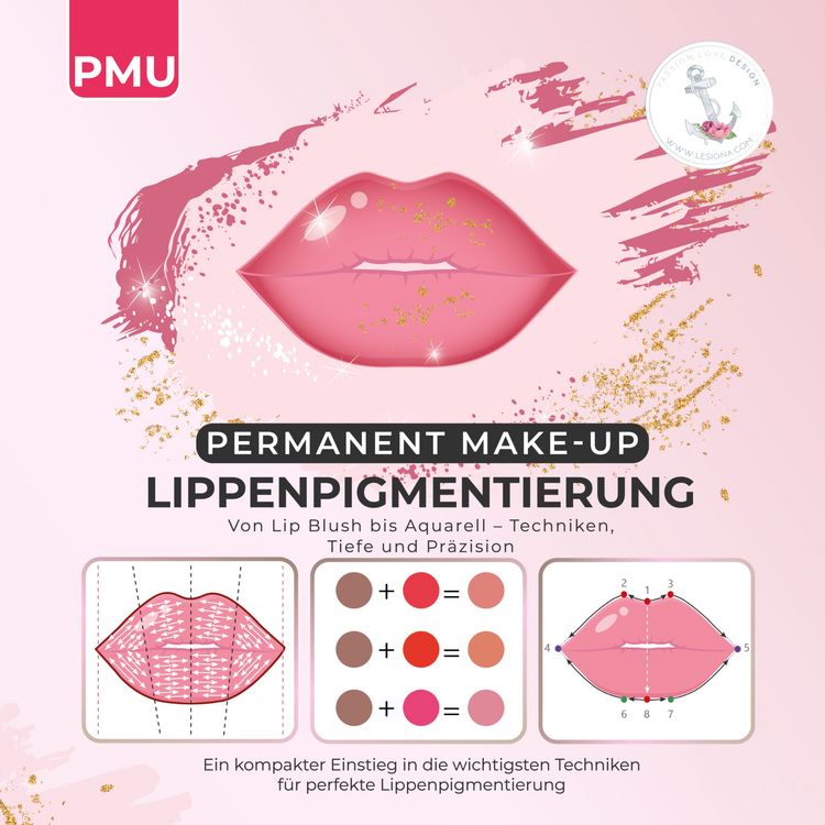 Produktbild: PMU | Permanent Make-up Lippenpigmentierung