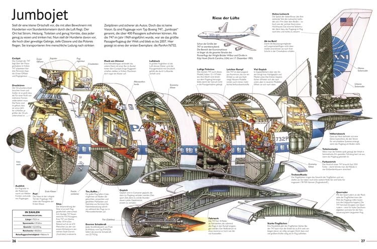 Produktbild: Wunderwerke der Technik
