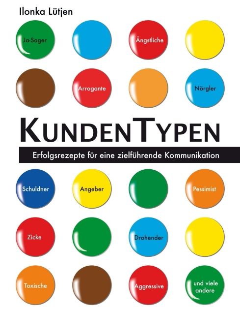 Produktbild: KundenTypen