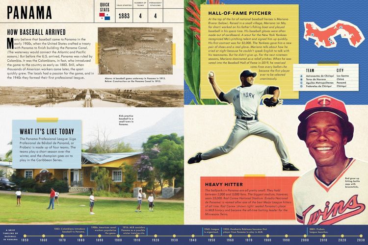 Produktbild: Baseball Around the World