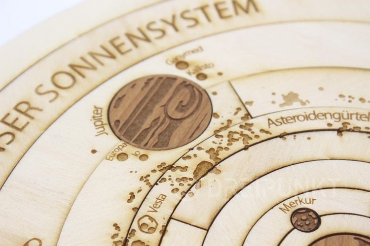 Produktbild: Unser Sonnensystem