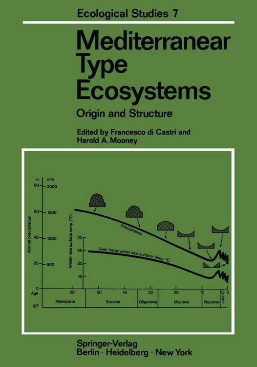 Produktbild: Mediterranean Type Ecosystems