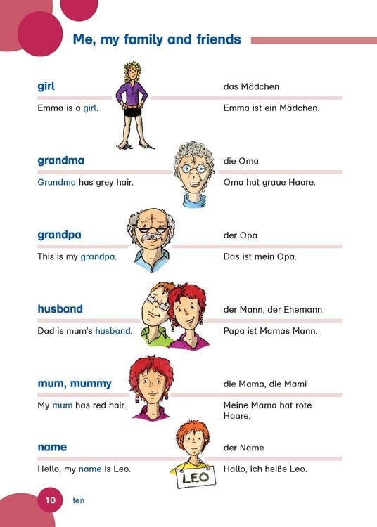 Produktbild: PONS Grundschulw&ouml;rterbuch Englisch