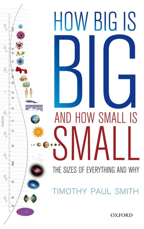 Produktbild: How Big is Big and How Small is Small