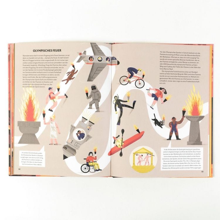 Produktbild: Feuer