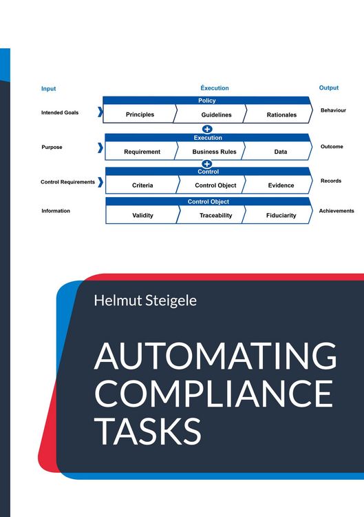 Produktbild: Automating Compliance Tasks