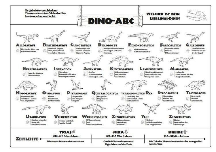 Produktbild: Mein extra gro&szlig;es Malbuch - Dinosaurier