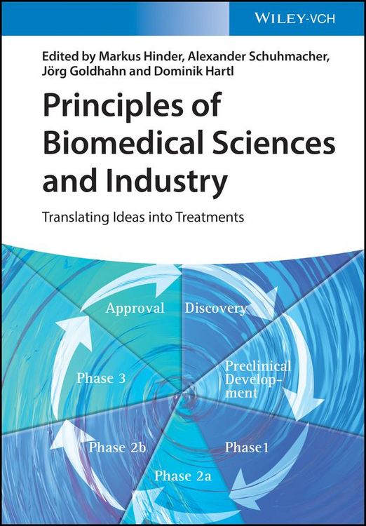 Produktbild: Principles of Biomedical Sciences and Industry