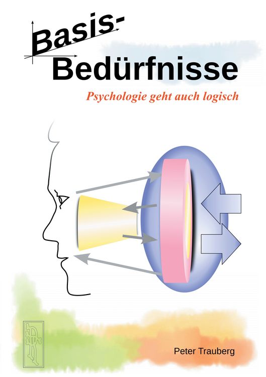 Produktbild: Basisbed&uuml;rfnisse