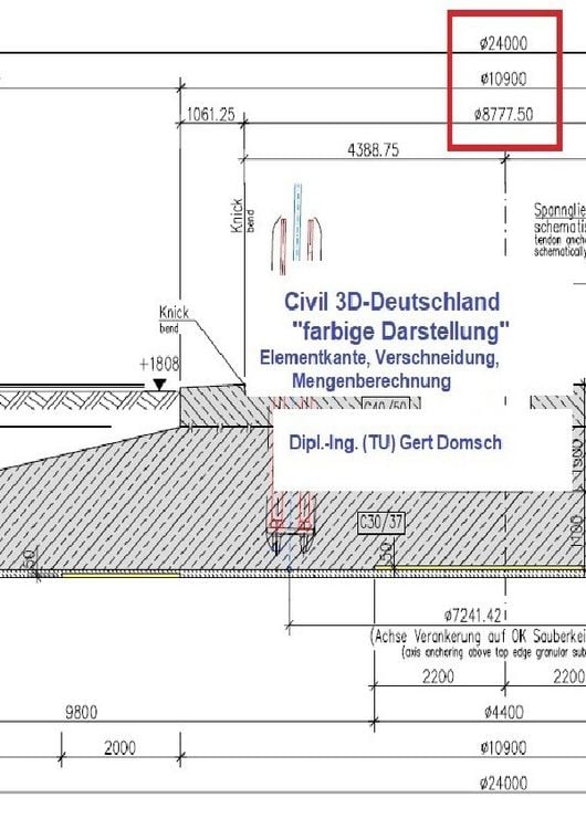 Produktbild: Cvil 3D Deutschland / Civil 3D-Deutschland, "farbige Darstellung" (f&uuml;r Anwender)