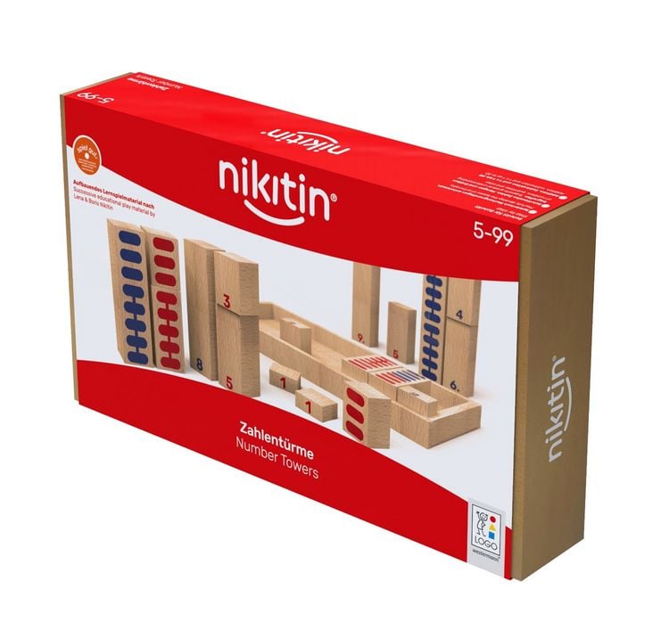 Produktbild: Das Nikitin Material