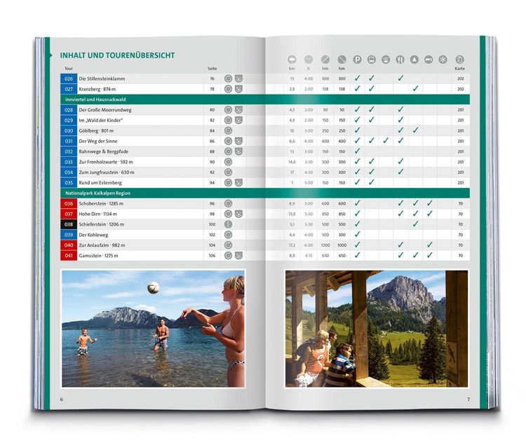 Produktbild: KOMPASS Wanderlust Ober&ouml;sterreich