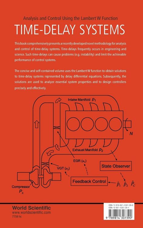 Produktbild: Time-Delay Systems