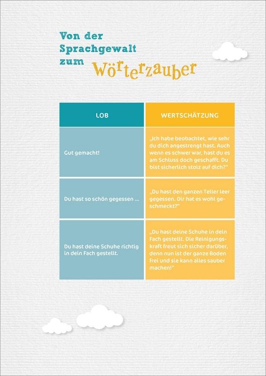 Wörterzauber statt Sprachgewalt