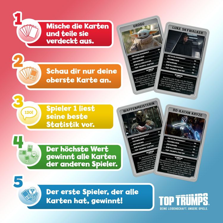 Produktbild: Top Trumps Collectables Mandalorian & Grogu
