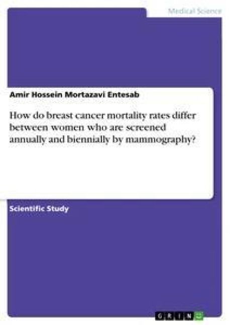 Produktbild: How do breast cancer mortality rates differ between women who are screened annually and biennially by mammography?