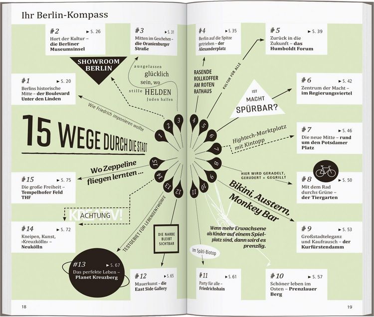Produktbild: Reisef&uuml;hrer Berlin