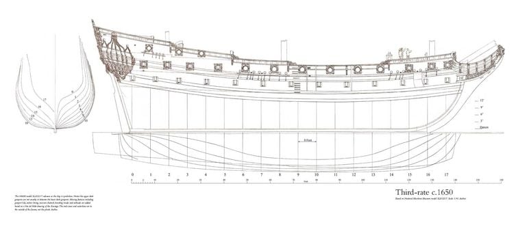Produktbild: The Lost Ships of Charles II's Navy