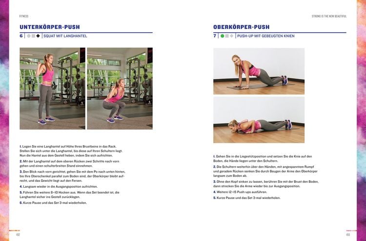 Produktbild: Strong is the new beautiful