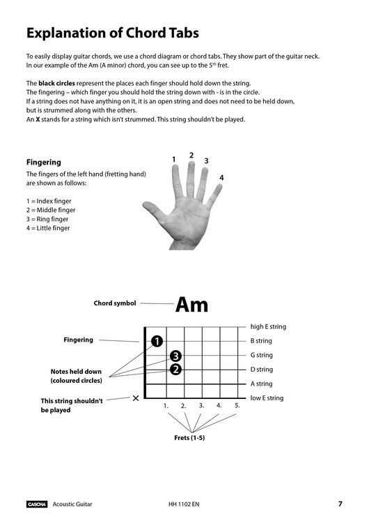 Produktbild: Acoustic Guitar: Learn to play - quick and easy