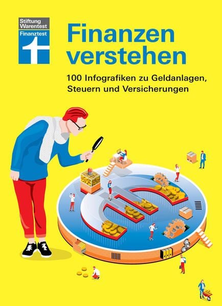 Produktbild: Finanzen verstehen