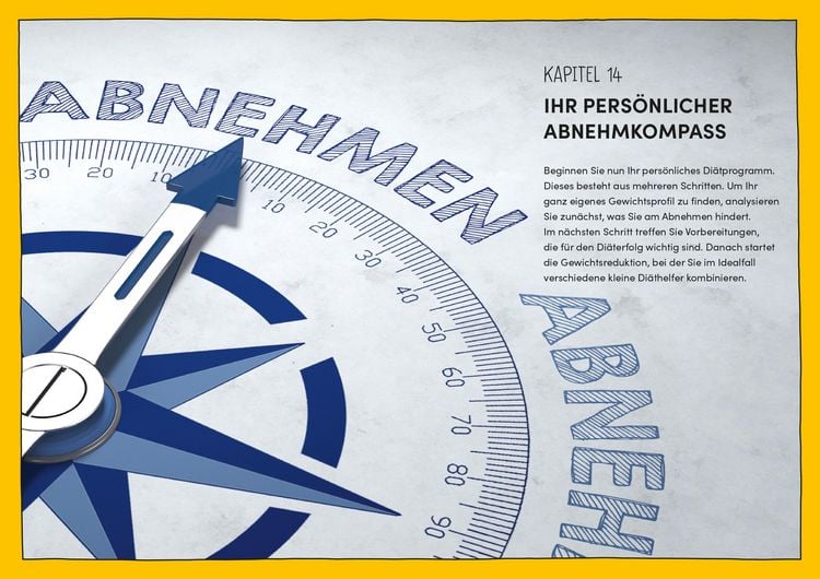 Produktbild: Der Abnehmkompass - Di&auml;th&uuml;rden &uuml;berwinden und dauerhaft abnehmen - SPIEGEL Bestseller