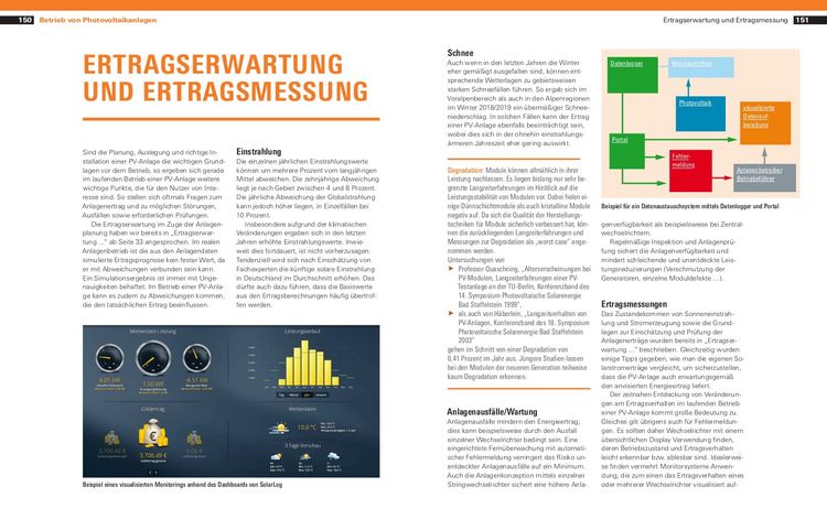 Produktbild: Photovoltaik & Batteriespeicher