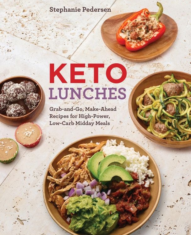 Produktbild: Keto Lunches