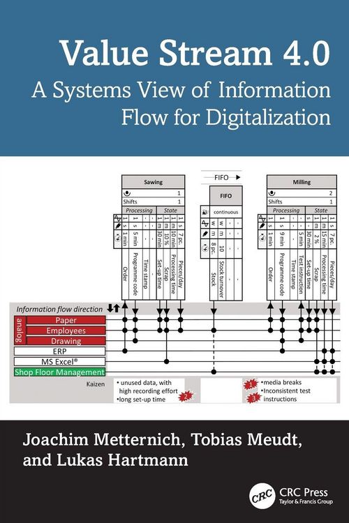Produktbild: Value Stream 4.0
