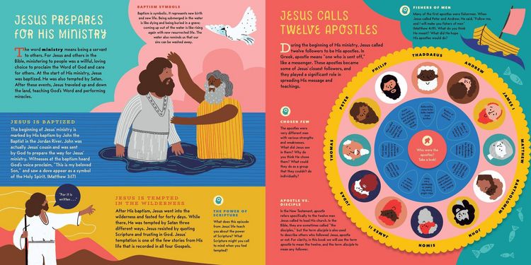 Produktbild: The Interactive New Testament