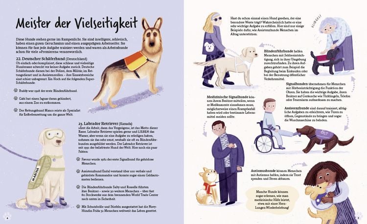 Produktbild: In 80 Hunden um die Welt