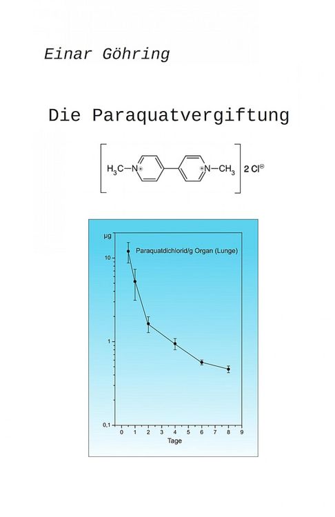 Produktbild: Die Paraquatvergiftung