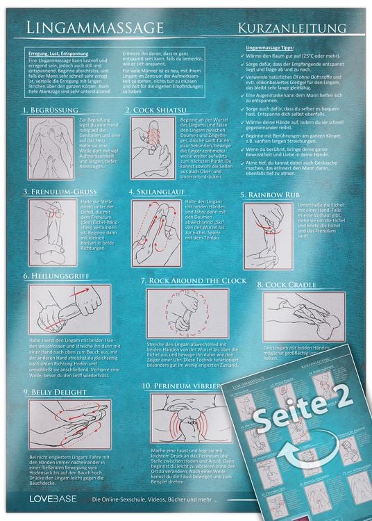 Produktbild: Lingam-Massage Kurzanleitung - 23 Penismassage-Techniken f&uuml;r die Tantramassage und mehr Genuss beim Sex - Praktische Schnell&uuml;bersicht und Spickzettel