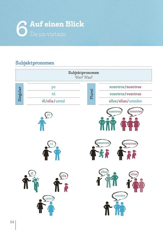 Produktbild: Langenscheidt &Uuml;bungsbuch Grammatik Spanisch Bild f&uuml;r Bild - Das visuelle &Uuml;bungsbuch f&uuml;r den leichten Einstieg
