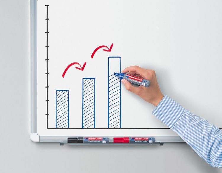 Produktbild: EDDING&reg; Whiteboard Marker 365, rot