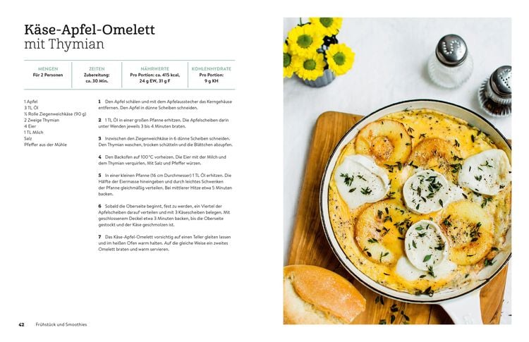 Das große No Carb-Kochbuch