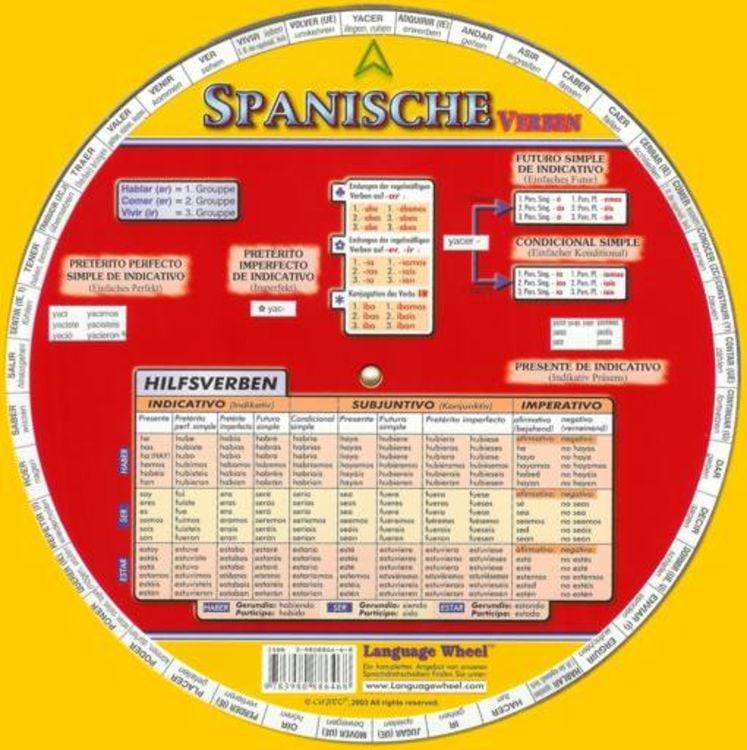 Produktbild: Language Wheels. Spanische Verben