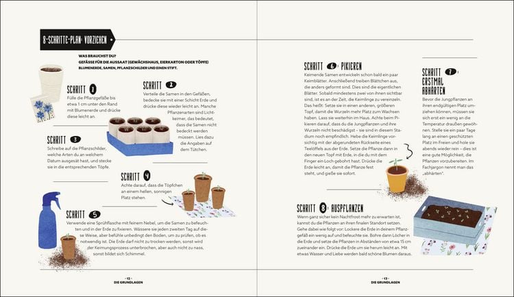 Produktbild: Blumenzauber &ndash; Mein bl&uuml;hendes Paradies auf Balkon und Terrasse