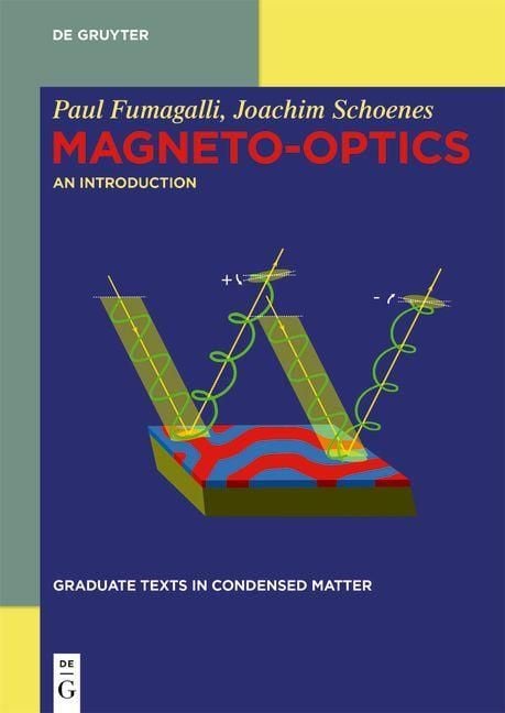 Produktbild: Magneto-optics