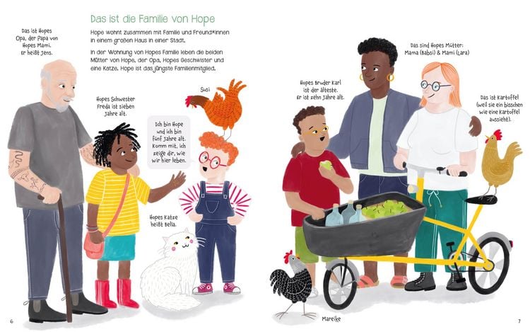 Produktbild: Komm mit in die Welt von morgen!