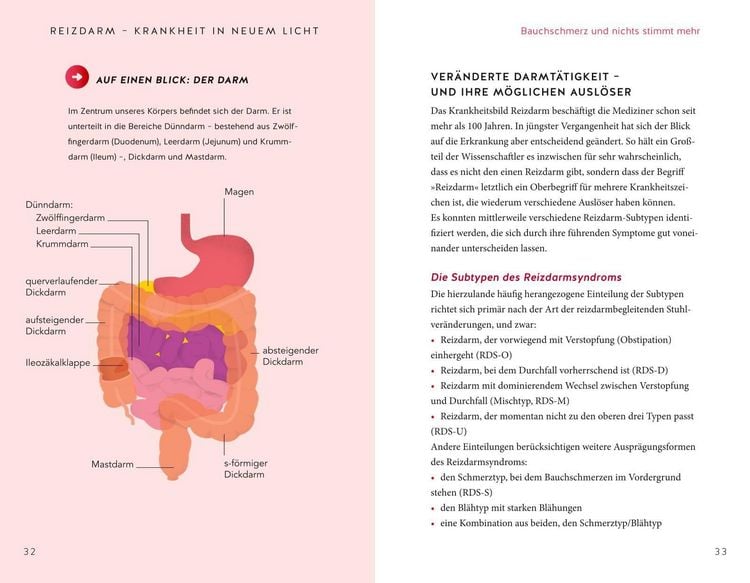 Produktbild: Endlich Heilung f&uuml;r den Reizdarm